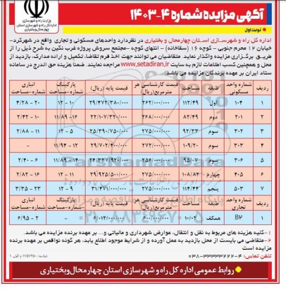 مزایده واحدهای مسکونی و تجاری