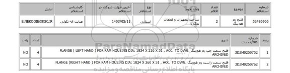 استعلام فلنج رم هوزینگ