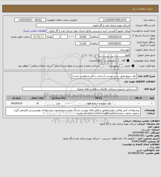 استعلام لول سویچ طبق شرح پیوست (ساخت داخل مدنظرمی باشد)