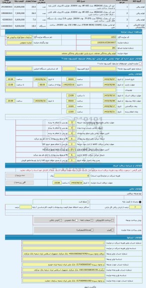 مزایده ، لوازم برقی وخانگی مختلف