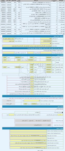 مزایده ، انواع لوازم برقی خانگی وآشپزخانه مختلف وغیره