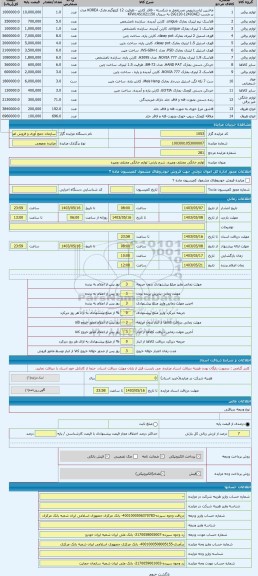 مزایده ، لوازم خانگی مختلف وغیره