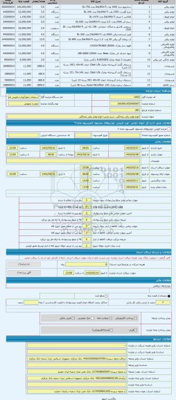 مزایده ، انواع لوازم برقی وخانگی