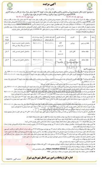 مزایده اجاره مکان مجموعه ورزشی، تجای و اداری 