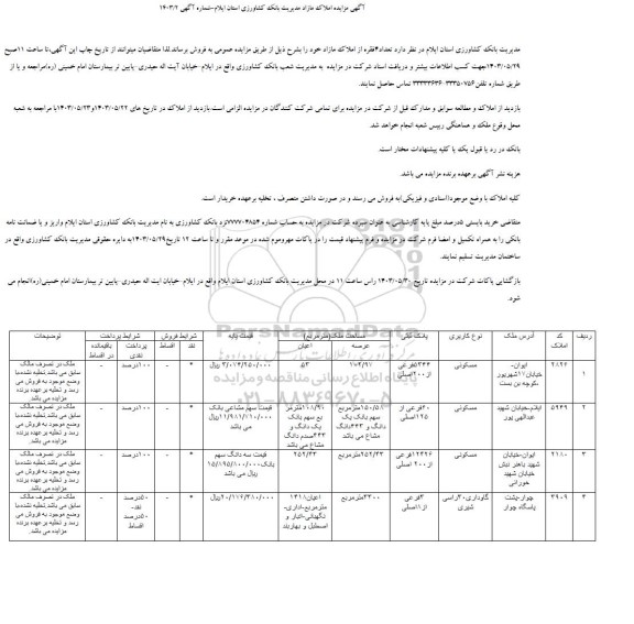 مزایده فروش چهار فقره از املاک مازاد