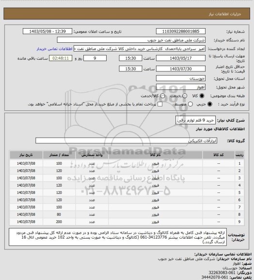 استعلام خرید 9 قلم لوازم برقی