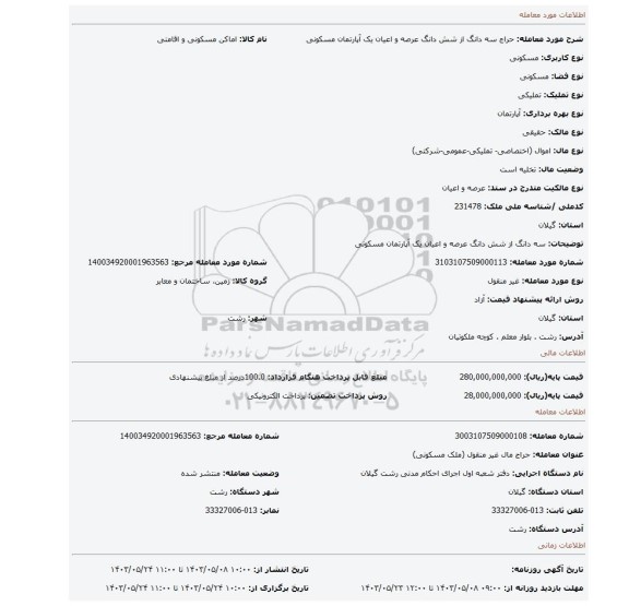 مزایده، سه دانگ از شش دانگ عرصه و اعیان یک آپارتمان مسکونی