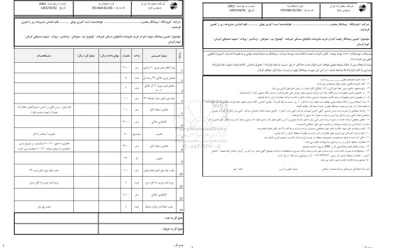 استعلام تعیین پیمانکار جهت اجرا و خرید ملزومات بانکهای ..