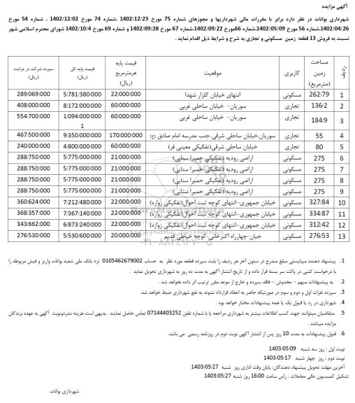 مزایده فروش 13 قطعه زمین مسکونی و تجاری