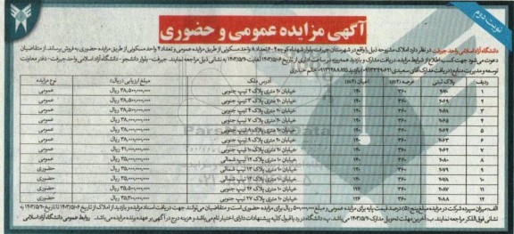 مزایده فروش املاک به تعداد 8 واحد مسکونی و 4 واحد مسکونی - نوبت دوم