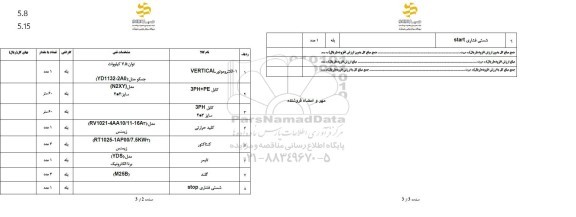 استعلام الکتروموتور VERTICAL...