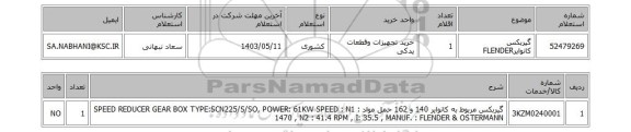 استعلام گیربکس کانوایرFLENDER