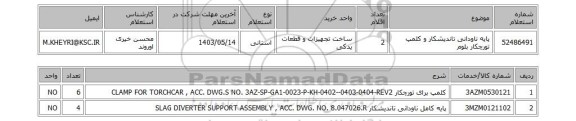 استعلام پایه ناودانی تاندیشکار و کلمپ تورچکار بلوم