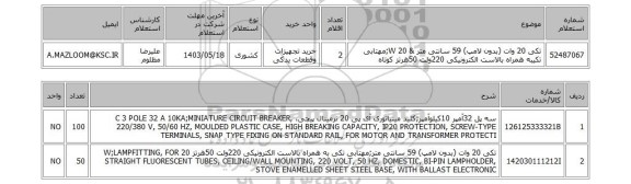 استعلام تکی 20 وات (بدون لامپ) 59 سانتی متر & 20 W;مهتابی تکیبه همراه بالاست الکترونیکی 220ولت 50هرتز کوتاه