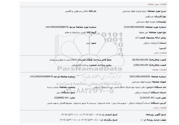 مزایده، مزایده اموال مشاعی