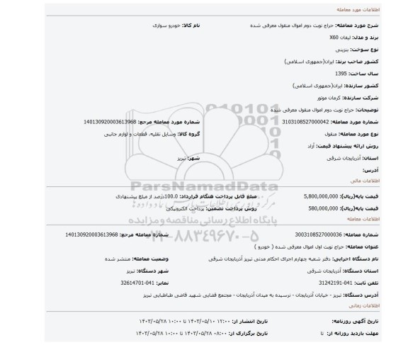 مزایده، حراج نوبت دوم اموال منقول معرفی شده