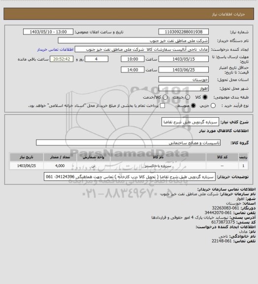 استعلام سرباره گردویی طبق شرح تقاضا