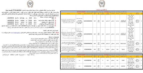 مزایده فروش املاک تملیکی و مازاد بر نیاز- نوبت دوم