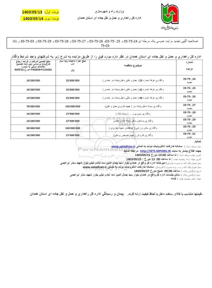 اصلاحیه تجدید مزایده عمومی واگذاری غرفه شماره 25 ...