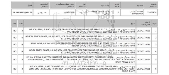 استعلام قطعات گیربکس SUMITOMO