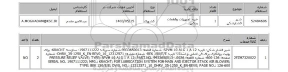 استعلام شیر فشارشکن