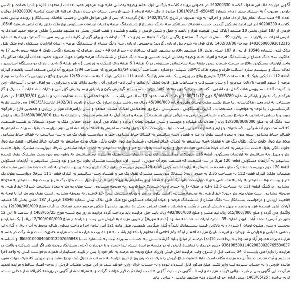 آگهی مزایده  سه دانگ مشاع از ششدانگ عرصه و اعیان آپارتمان مسکونی نوع ملک طلق پلاک ثبتی شماره 18546 فرعی از 187 اصلی بخش 10