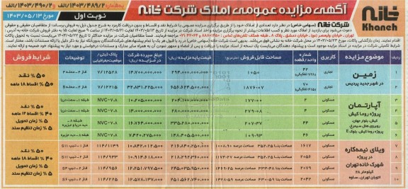 مزایده عمومی فروش تعدادی از املاک 