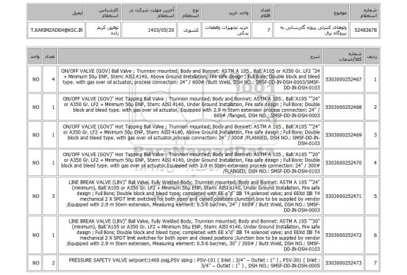 استعلام ولوهای کنترلی پروژه گازرسانی به نیروگاه برق