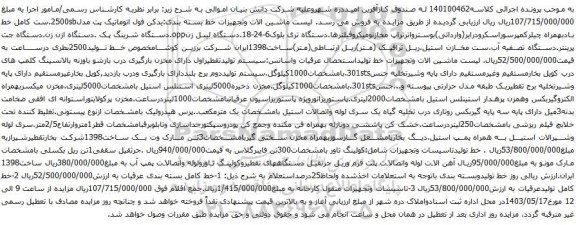 آگهی مزایده ماشین الات وتجهیزات خط بسته بندی و غیره .....