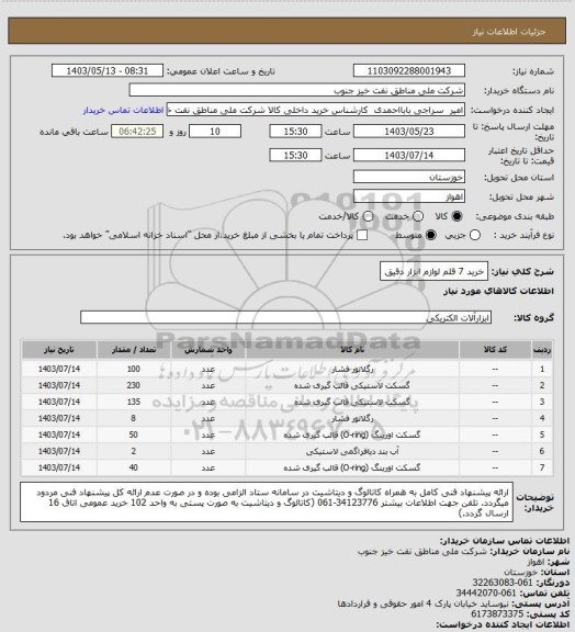 استعلام خرید 7 قلم لوازم ابزار دقیق