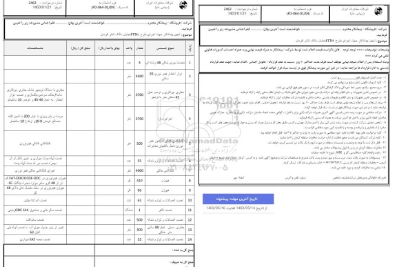 استعلام تعیین پیمانکار جهت اجرای طرح FTTH 