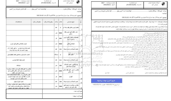 استعلام تعیین پیمانکار جهت اجرای شبکه فیبرنوری FTTH 