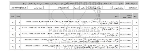 استعلام برقگیر تابلوئی