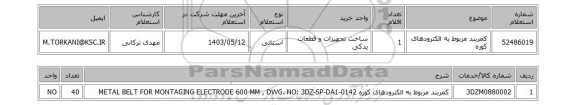 استعلام کمربند مربوط به الکترودهای کوره