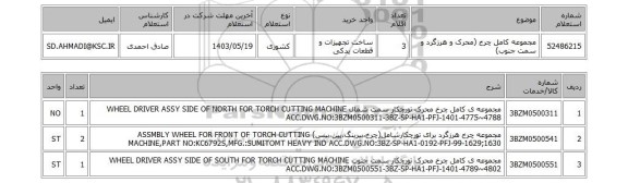 استعلام مجموعه کامل چرخ (محرک و هرزگرد و سمت جنوب)