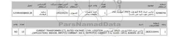 استعلام ترانس جریان 6.6 کیلو ولت 300/5 آمپر(برند های داخلی مورد تایید می باشد)