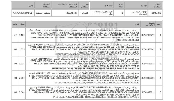 استعلام انواع سیم بکسل فولادسازی