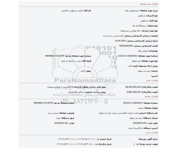 مزایده، فروش ملک