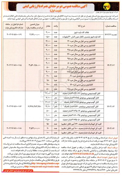 مناقصه خرید غلاف کات اوت فیوز و ... 