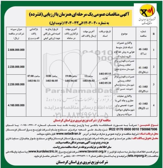 مناقصه واگذاری تعمیرات شبکه فشار متوسط هوایی به روش خط گرم (گروه شماره 1)....