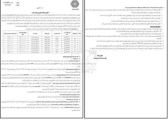 مزایده عمومی واگذاری 8 قطعه از پلاک ثبتی 3376 اصلی - نوبت دوم