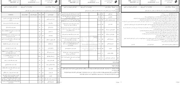 استعلام  تعمیرات سرویس بهداشتی همراه با آبدارخانه ....