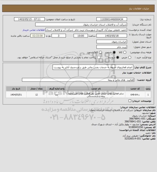 استعلام انجام فعالیتهای مربوط به خدمات بخش مالی طبق برآوردجدول آنالیز به پیوست