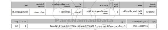 استعلام اثاثیه ولوازم اداری،خانگی وانبار