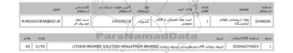 استعلام مواد شیمیایی ولوازم آزمایشگاه