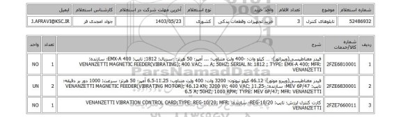 استعلام تابلوهای کنترل