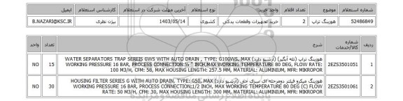 استعلام هوزینگ تراپ