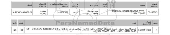 استعلام   SPHERICAL ROLLER BEARING TYPE : 22324 CC/W33