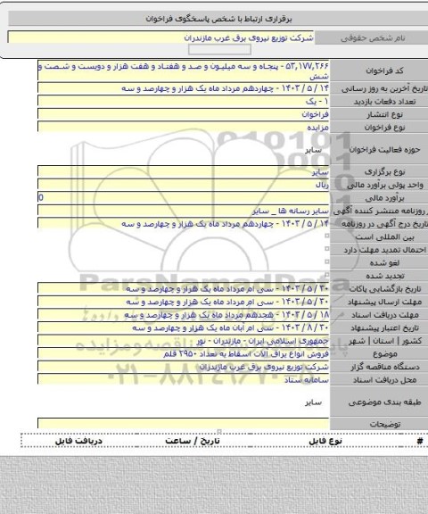 مزایده, فروش انواع یراق آلات اسقاط یه تعداد ۲۹۵۰ قلم