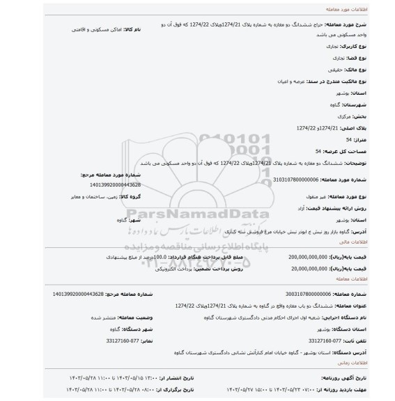 مزایده، ششدانگ دو مغازه به شماره پلاک 1274/21وپلاک 1274/22 که  فوق آن دو واحد مسکونی می باشد